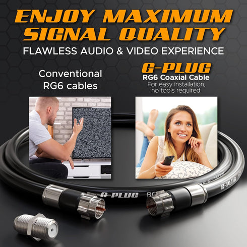 G-PLUG 20FT RG6 Coaxial Cable Connectors Set - High-Speed Internet, Broadband and Digital TV Aerial, Satellite Cable Extension - Weather-Sealed Do...
