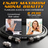G-PLUG 20FT RG6 Coaxial Cable Connectors Set - High-Speed Internet, Broadband and Digital TV Aerial, Satellite Cable Extension - Weather-Sealed Do...