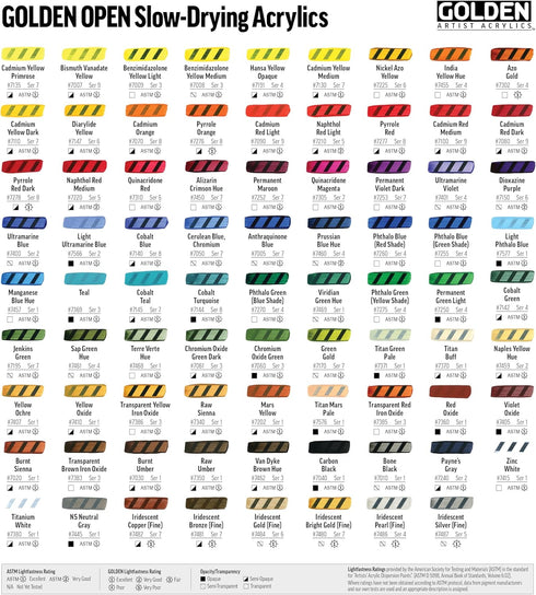 Golden Open Acrylic, 2 Ounce Tube, Benzimidazolone Yellow Light (7009-2)...