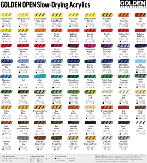 OPEN Slow-Drying Acrylics by GOLDEN, Naphthol Red Medium, 2 fl oz. tube, Professional Acrylic Paint, Semi-Opaque...