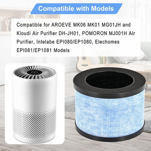 MK06 H13 True HEPA Filters Replacement for AROEVE MK01 MK06 and Kloudi Air Purifier DH-JH01, Intelabe EPI080/EP1080, Elechomes EPI081/EP1081, H13 ...