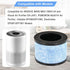 MK06 H13 True HEPA Filters Replacement for AROEVE MK01 MK06 and Kloudi Air Purifier DH-JH01, Intelabe EPI080/EP1080, Elechomes EPI081/EP1081, H13 ...