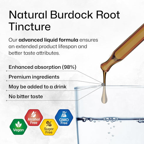 Burdock Root Tincture - Antioxidant Support Liquid Supplement - Burdock Root Organic Extract - Alcohol and Sugar Free - Vegan Drops 2 Fl.Oz....