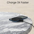 Techsmarter 15W Fast Charging Wireless Charger Pad.......