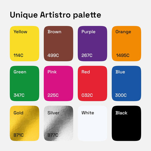 ARTISTRO 12 Acrylic Paint Pens for Fabric, Canvas, Rock, Glass, Wood - 3mm Medium Tip Paint Markers-Ideal Art Supplies for Adults and Kids...