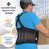 Adjustable Lower Back Support Belt with Suspenders - Heavy Duty Work Brace for Men & Women - Industrial Strength Lumbar Protection for Constructio...