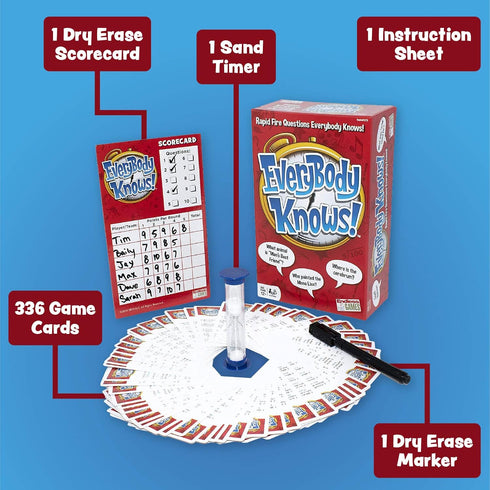 Endless Games Everybody Knows! - Trivia Card Game - 2018 Edition...