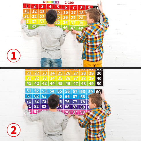 Numbers 1-100 Chart Bulletin Board Borders Classroom Decorations Educational Math Posters Learning Banner Tool Wall Door Decor Kindergarten School...