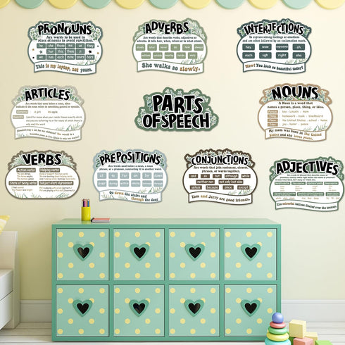 QOUBAI 10Pcs Parts of Speech Posters for Classroom Decorations Eucalyptus English Grammar Chart Language Arts Bulletin Board Decor for Teachers El...