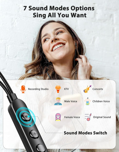 USB C Headphones Wired Earbuds with Microphone HiFi Stereo Deep Bass Noise Cancelling Multiple Music Sound Effects In Ear Earphones for Live Singi...