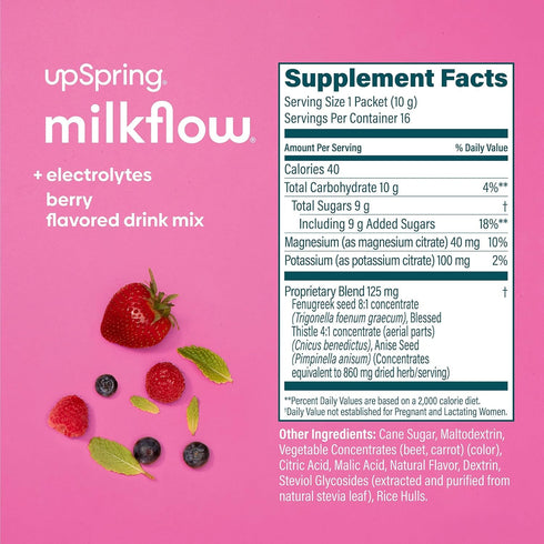 UpSpring Milkflow Electrolyte Breastfeeding Supplement Drink Mix with Fenugreek | Berry Flavor | Lactation Supplement to Support Breast Milk Suppl...