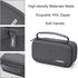 RLSOCO Hard Case for Withings BPM Connect: Wi-Fi Smart Blood Pressure Monitor (Case Only)...