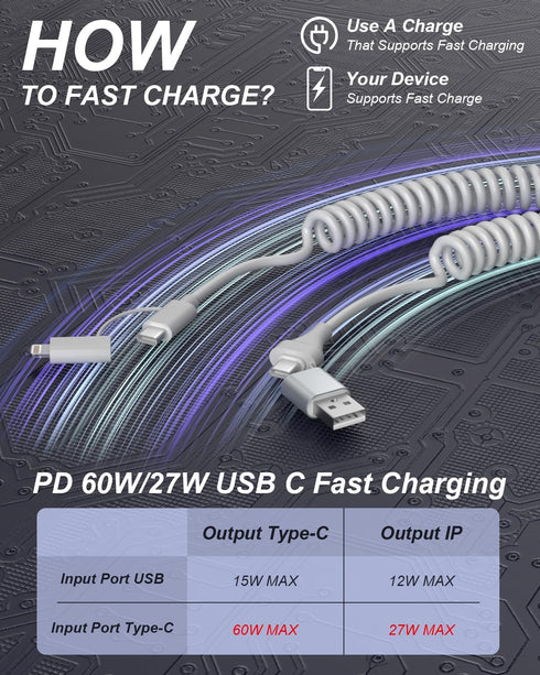 Coiled USB C to USB C and Lightning Cable 2 in 1 - PD 60W Fast Charging & Data Sync USB C Multi Charging Cable Support Apple CarPlay & Android Aut...