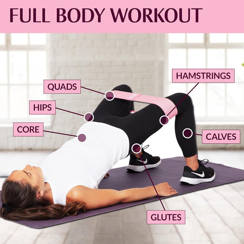 Gymb Premium Resistance Bands for Working Out - Exercise Bands to Workout Glutes, Thighs & Legs - Non Slip Cloth Booty Bands for Gym & Home Fitnes...