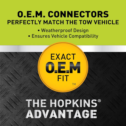 Hopkins Towing Solutions Endurance 40920 7 Blade and 4 Flat Twist Mount Multi-Tow Connector...