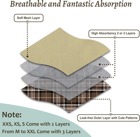 Premium Male Dog Wraps - High Absorbency Male Dog Diapers (Pack of 3) - Washable Belly Band for Male Dogs Incontinence and Puppy Training (Plaid, ...