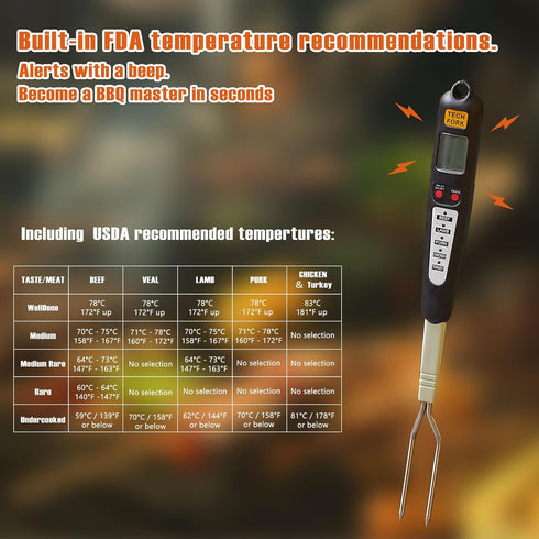 80-09 Digital Meat Instant Read Thermometer with LED Screen and Ready Alarm, Kitchen Probe with Long Fork for Grilling, Barbecue and Cookin, l, wh...