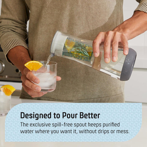 Hydros Water Filter Pitcher, 40 oz Slim Design, Patented Fast Flo Tech, Dishwasher Safe, Fills in Just 40 Seconds, BPA Free, 5 Cup Capacity, Blue...