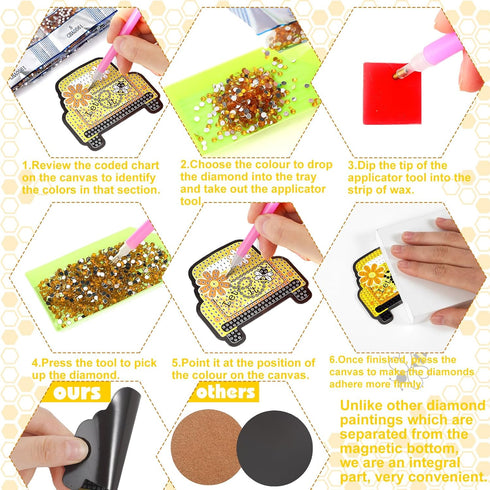 20 Pcs Diamond Painting Magnets Refrigerator Diamond Painting Kits for Fridge Stickers Reflective Automotive 5D Diamond Art for Car Cruise Door Pa...