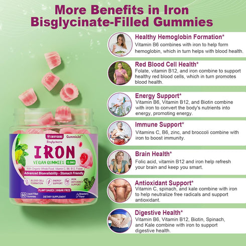 Vegan Iron Gummies Supplement - High Absorption Chelated Bisglycinate Iron with Vitamin C, B-Complex, Folate for Energy, Blood Builder Iron Filled...