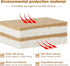 10 Pack Nature Dish Sponge - Natural Kitchen Sponge - Eco Friendly Coconut Fiber and Wood Cellulose Scrubber Sponge...