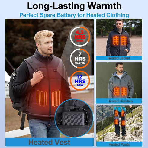12000mAh Battery Pack for Heated Vest - 5V 2A Power Bank for Heated Jacket and Heated Hoodie,USB C Portable Charger Powerbank Compatible with iPho...