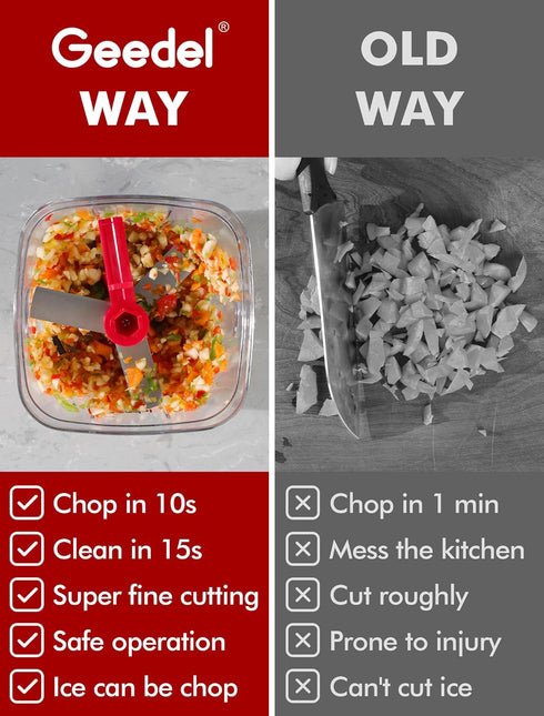 Manual Food Processor Vegetable Chopper, Geedel Pull Chopper with String, Food Chopper Vegetable Cutter for Veggies, Fruits, Salad, Onion, Nuts, H...