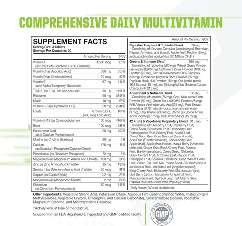 Muscle Pharm Essentials Multi-V+, The Athlete's Multi-Vitamin, Enhanced Energy, Performance & Immune Health, Daily Multivitamin for Men & Women wi...