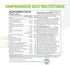 Muscle Pharm Essentials Multi-V+, The Athlete's Multi-Vitamin, Enhanced Energy, Performance & Immune Health, Daily Multivitamin for Men & Women wi...