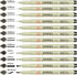 Drawing Pens 12-Pack, Art Pens Anime Pens Sketch Pens Precision Multiliner Pens ink Pens Calligraphy Pens Design Pens Office School Supplies Drawi...