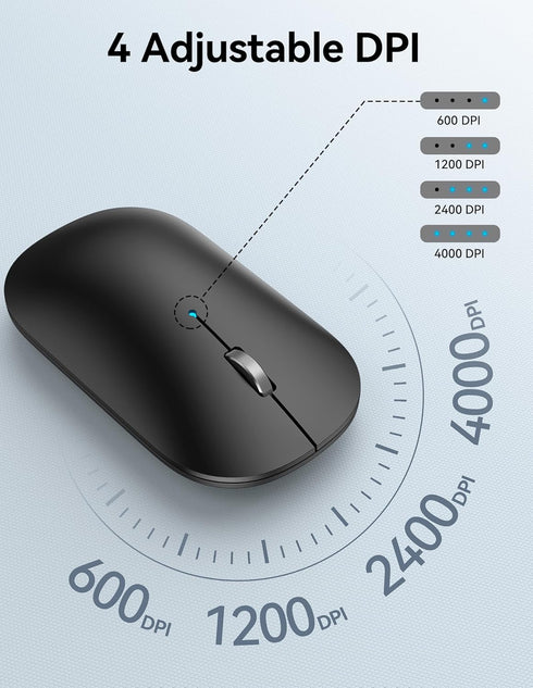 TECKNET Bluetooth Mouse, Rechargeable 2.4G Wireless Mouse for Laptop, Tri-Mode Slim Silent Computer Mouse 4000 DPI Portable for MacBook/iPad/Andro...