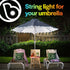Brightz White LED Patio Umbrella Lights, Battery Operated, Fits 7-Foot Diameter Umbrellas...