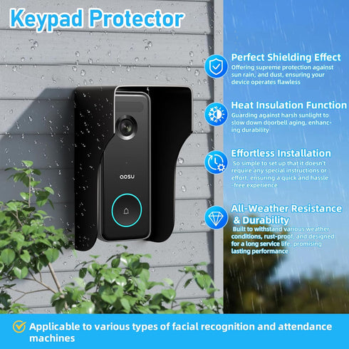 Doorbell Rain Cover,Ring Doorbell Cover,Waterproof Ring Doorbell Anti-Glare Cover?Ring Doorbell Rain Shield/Protector/Plate/Guard,Suitable for Acc...