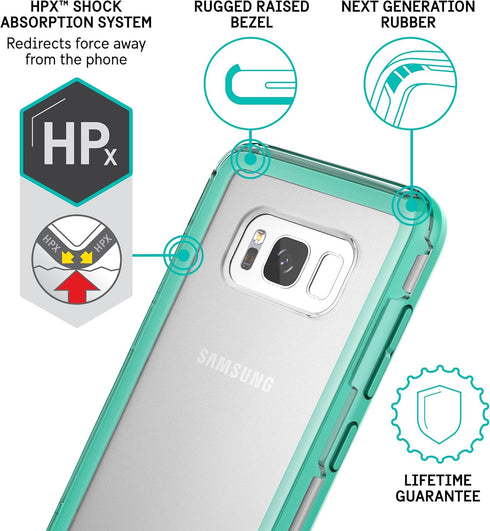 Pelican Adventurer Samsung Galaxy S8 Case - Clear/Teal...