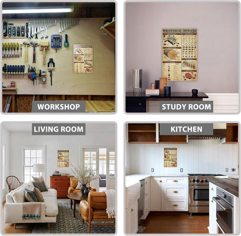 Metal Tin Sign Woodworking Knowledge Anatomy of A Machine Metal Poster Signage Home Kitchen Club Garage Wall Decoration Infographic 12x16 Inches...
