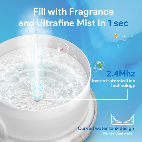 ASAKUKI 500ml Premium Essential Oil Diffuser with Remote Control, 5 in 1 Ultrasonic Aromatherapy Fragrant Oil Humidifier Vaporizer, Timer and Auto...