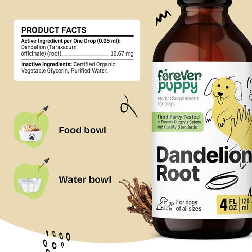 Dandelion Root for Dogs - Liver Supplements for Dogs w/Dandelion Root - Liver Detox & Cleanse Drops for Large, Medium & Small Dogs - Natural Dog F...