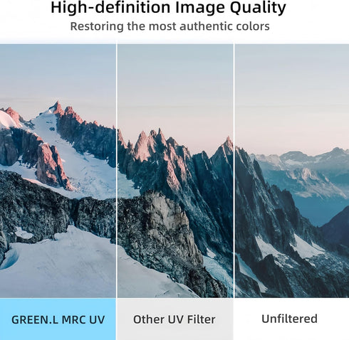 67mm UV Filter, Premium MRC UV Protection Filter 67mm, Multi-Resistant Nano Coating/Ultra-Slim/HD Optical Glass/Scratch Resistant for Camera Lens...