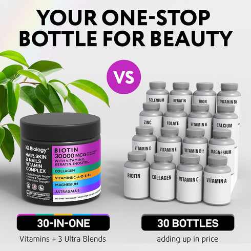 Biotin Vitamins for Hair Skin and Nails with Keratin Collagen - Hair Skin and Nails Vitamins for Women - Hair Growth Vitamins Multivitamin for Wom...