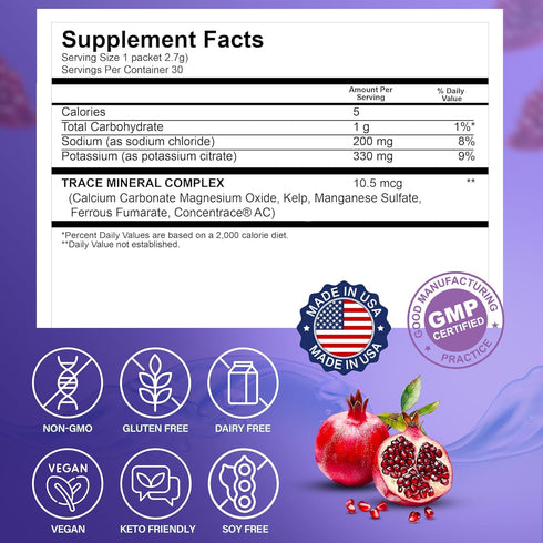 Dr. Price’s Electrolyte Mix | Sugar-Free Hydration Powder with 72+ Trace Minerals | No Sugar, Fast-Dissolving Electrolytes Powder Packets | Bluebe...
