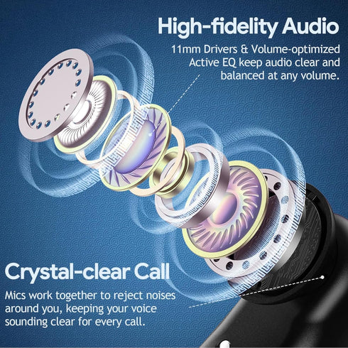 Wireless Earbuds, True Wireless Bluetooth 5.3 Earbuds with Charging Case, Stereo Bluetooth Headphones with Microphone for iPhone Android Smart Cel...