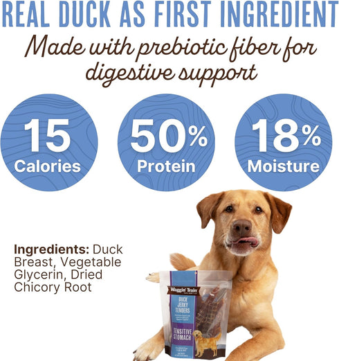 Waggin' Train Duck Jerky Tenders for Sensitive Stomach for Dogs - 12 oz Pouch - Grain Free, High Protein Dog Treat...