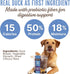 Waggin' Train Duck Jerky Tenders for Sensitive Stomach for Dogs - 12 oz Pouch - Grain Free, High Protein Dog Treat...