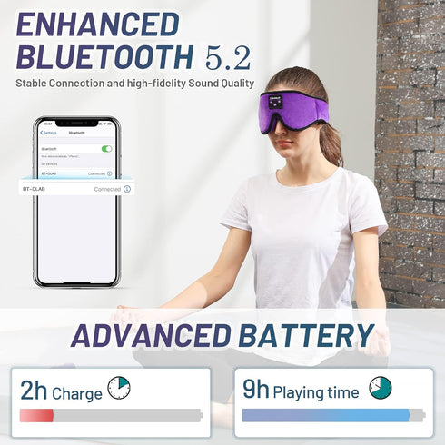 Bluetooth Sleep Mask, Boodlab Sleep Headphones for Side Sleepers, Travel Eye Mask for Sleeping Airplane, Washable Sleep Mask Headphones with Adjus...