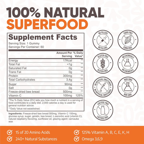 Bee Bread Gummies - Fermented Bee Pollen & Honey, 100% Natural Multivitamin, Superfood for Energy, Metabolism, Sleep, Recovery, Immunity | Rich in...