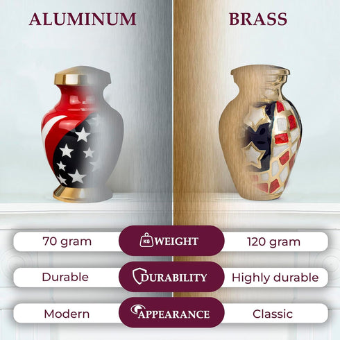 Trupoint Memorials Small Urns for Human Ashes Keepsake, Military and Patriotic Decorative Mini Cremation Urn for Veteran Adult Men and Women, Smal...
