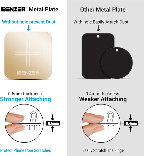 IBENZER Metal Plate for Magnetic Mount, MagOn Car Magnet for All Magnetic Phone Car Mount Holder or Magnetic Cell Phone Holder,2 Pack,Gold, CMH-MP...