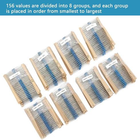 3120pcs 156 Values Metal Film Resistor Kit Minidodoca 1 Ohm-10M Ohm 1/4W 0.25 watt ±1% Tolerance Fixed Resistors Assortment Kit RoHS Compliant 100...