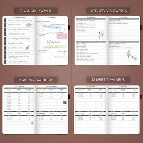 Clever Fox Budget Planner - Expense Tracker Notebook. Monthly Budgeting Organizer, Finance Logbook & Accounts Book, Bill Tracker, A5 (Brown)...