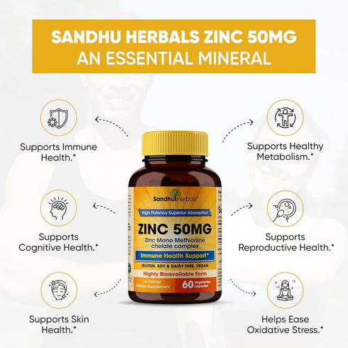 Sandhu Herbals Zinc 50mg Supplement for Men & Women| High Absorption Zinc Monomethionine complex 60 Capsules| Zinc Supplements for Immune, Acne & ...